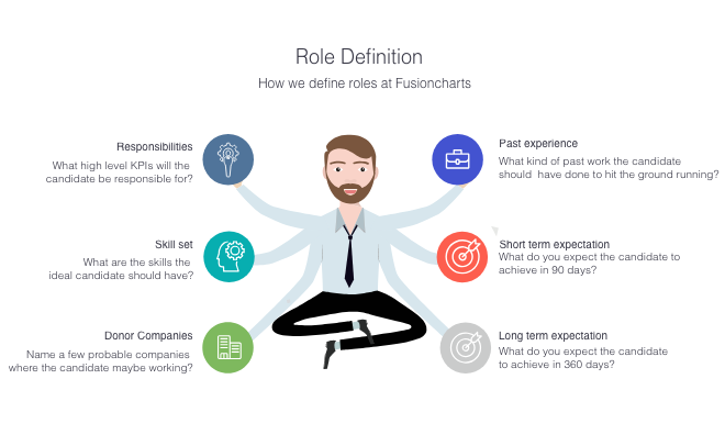 role-definition-graphic
