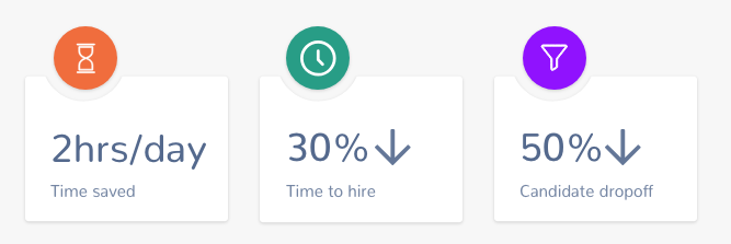 omnify-recruiting-impact