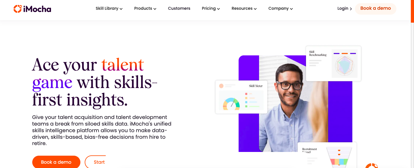 Talent Assessment Software