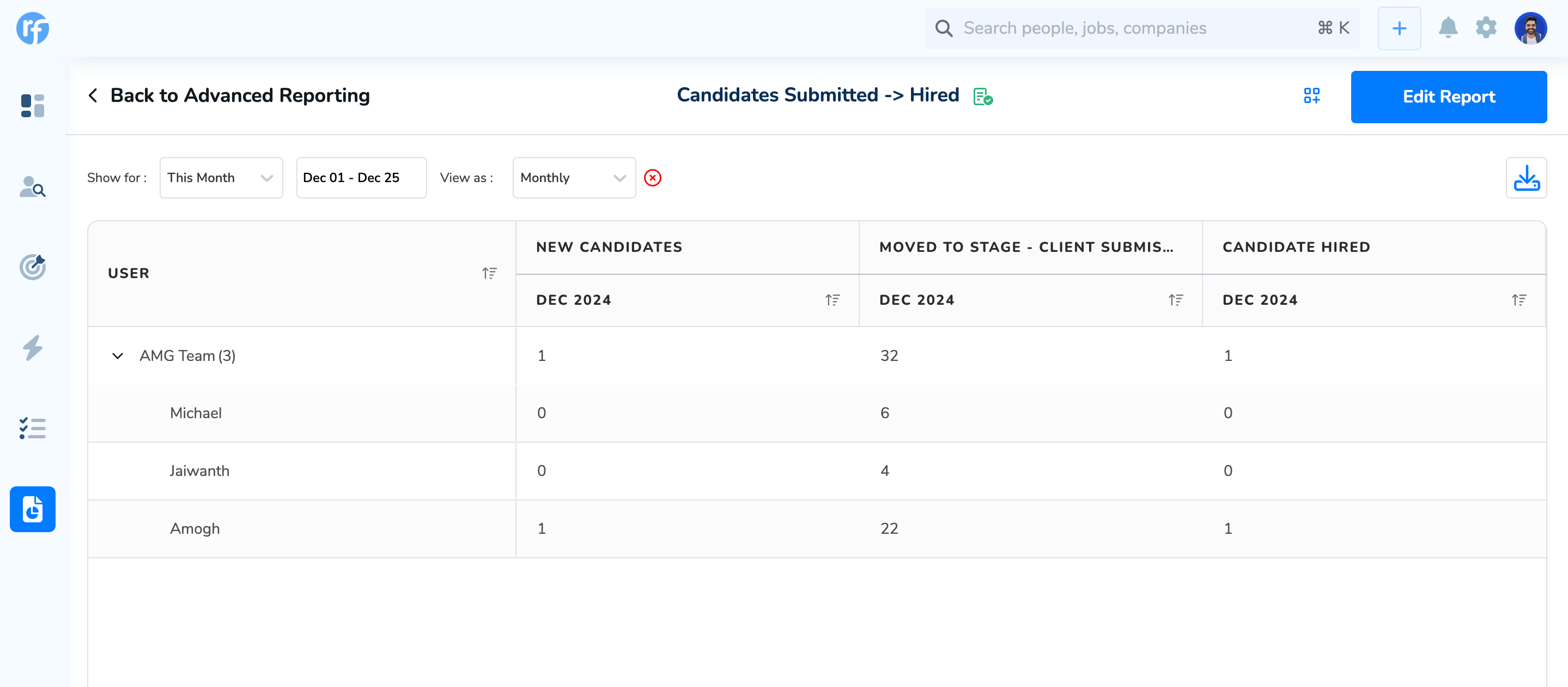 recruiterflow advanced reporting